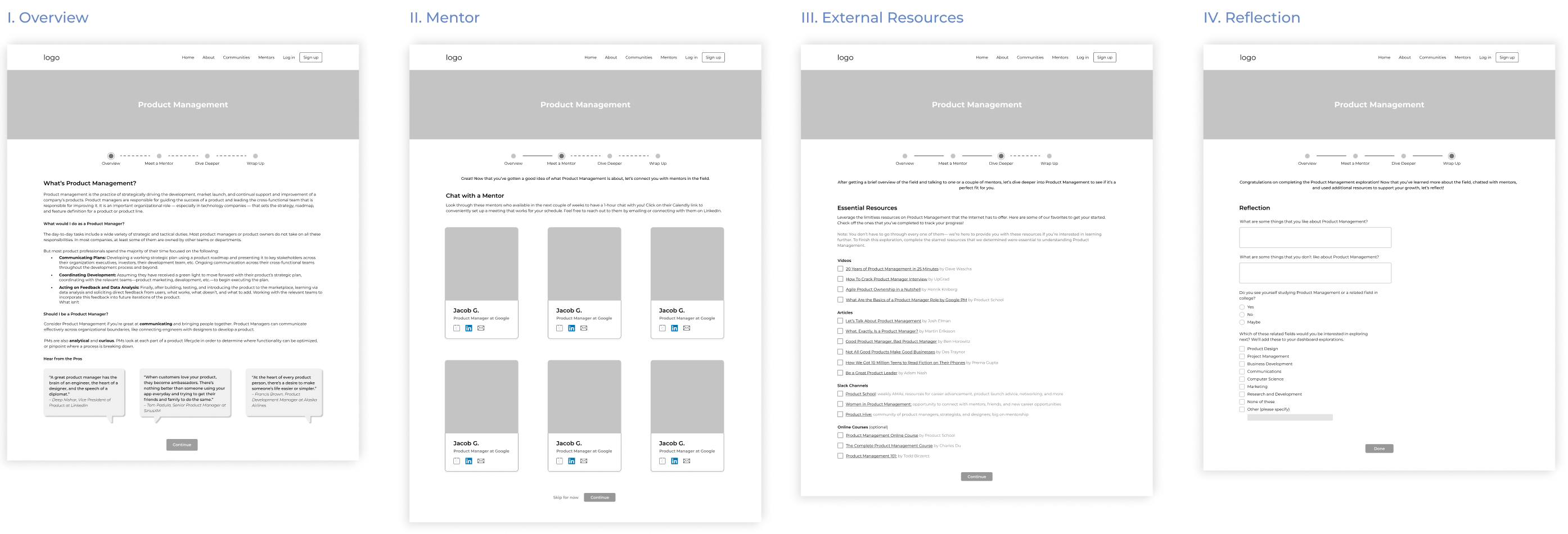 Resources