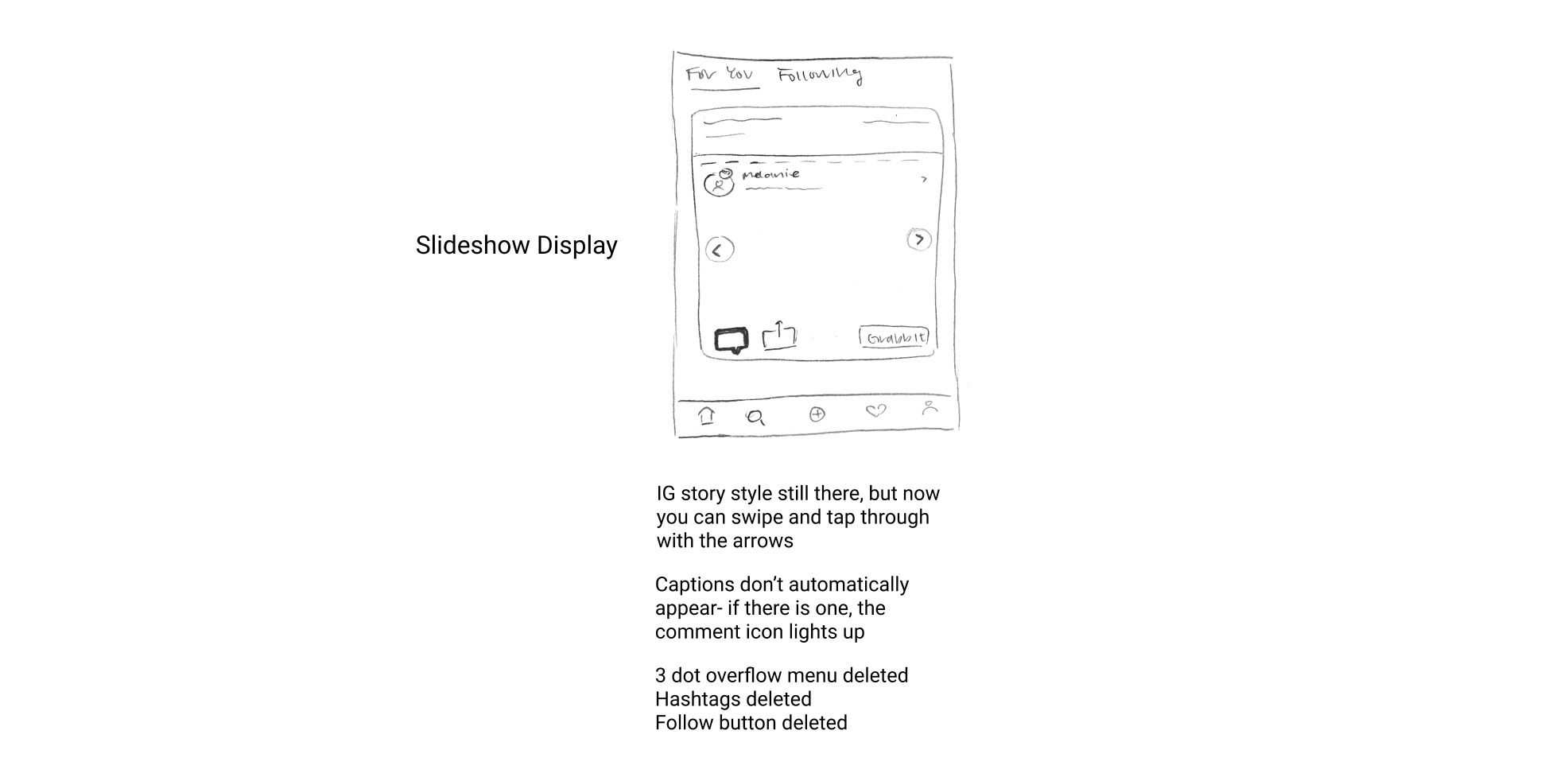 Slideshow Display